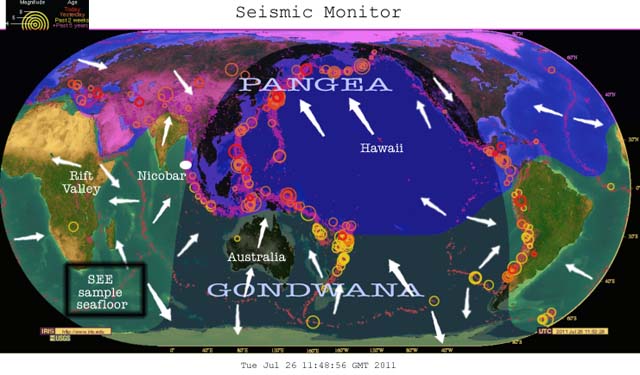 continental drift